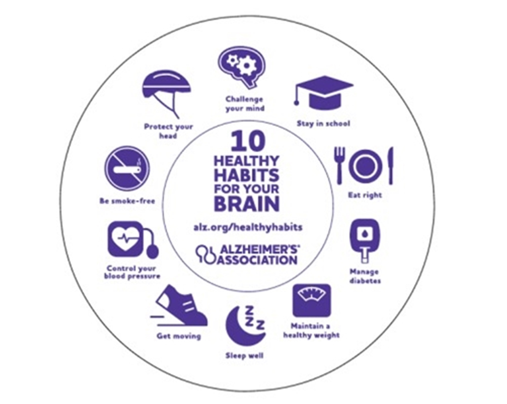 10 Healthy Habits Jar Opener